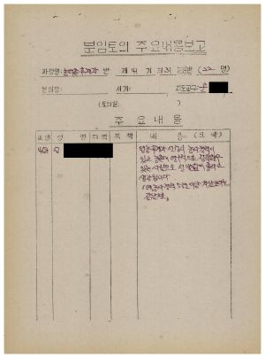 분임토의주요내용보고 농어민후계자반 제41기 제31분임반