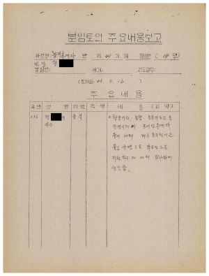 분임토의주요내용보고 농민후계자반 제41기 1985.5.16 