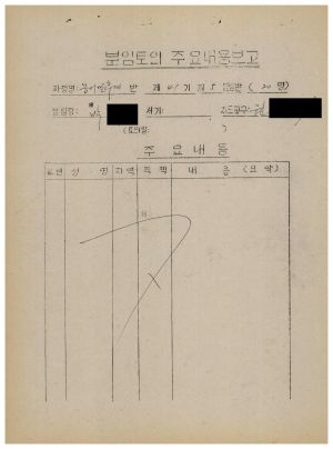 분임토의주요내용보고 농어민후계자반 제41기 제5분임반