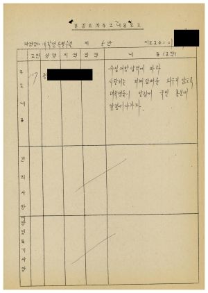 1986년 분임토의주요내용보고 대학생특별수련 제4기 제5분임반