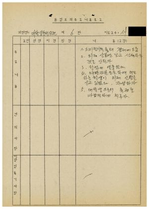 1986년 분임토의주요내용보고 대학생특별수련 제4기 제6분임반