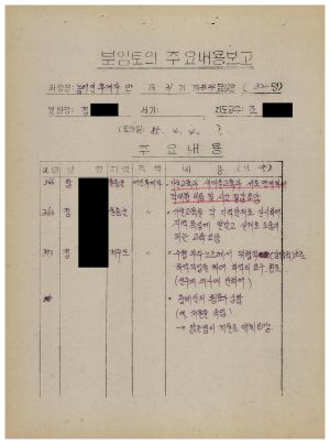 분임토의주요내용보고 농어민후계자반 제31기 제23,24분임반 1985.4.4