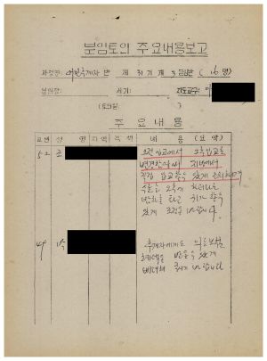 분임토의주요내용보고 어민후계자반 제31기 제3분임반