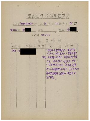 분임토의주요내용보고 농어민후계자반 제31기 제22분임반 1985.4.4