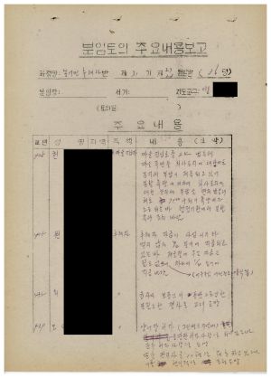 분임토의주요내용보고 농어민후계자반 제31기 제27,28분임반