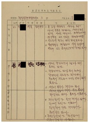 분임토의주요내용보고 전직회장단초청간담회 제3분임반 1987.9.10-9.12