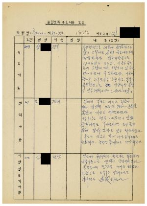 분임토의주요내용보고 농어민후계자과정 제87-3기 통산 제396기 제15분임반 1987.11