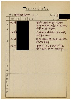 1986년 분임토의주요내용보고 대학생특별수련 제4기 제11분임반