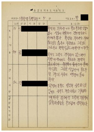 1986년 분임토의주요내용보고 대학생특별수련 제3기 제5분임반