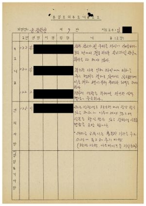 1986년 분임토의주요내용보고 군장학생 제9분임반