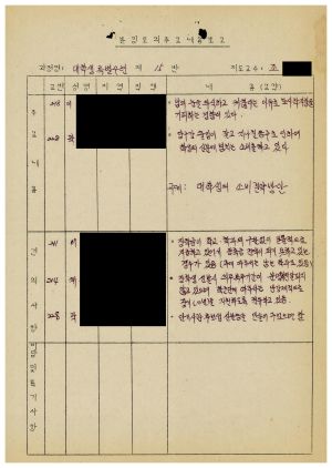 1986년 분임토의주요내용보고 대학생특별수련과정 제3기 제15분임반