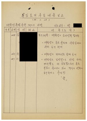 1986년 분임토의주요내용보고 대학생특별수련과정 제3기 제18분임반 1986.7.28