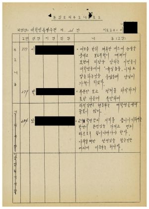 1986년 분임토의주요내용보고 대학생특별수련과정 제3기 제26분임반