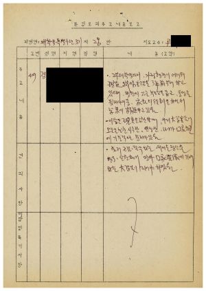 1986년 분임토의주요내용보고 대학생특별수련과정 제3기 제28분임반