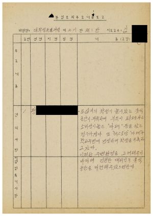 1986년 분임토의주요내용보고 대학생특별 제2기 제1분임반