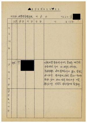 1986년 분임토의주요내용보고 대학생특별수련 제2기 제6분임반