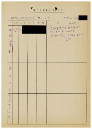 1986년 분임토의주요내용보고 대학생특별 제2기 제10분임반