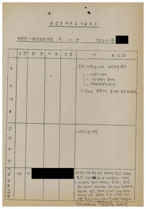 1986년 분임토의주요내용보고 대학생특별수련 제1기 제10분임반