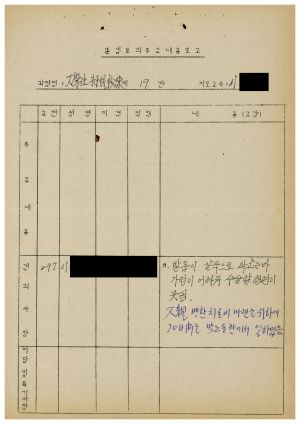 1986년 분임토의주요내용보고 대학생특별수련 제1기 제19분임반