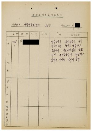 1986년 분임토의주요내용보고 대학생특별수련 제1기 제33분임반