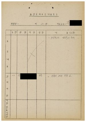 1986년 분임토의주요내용보고 대학생특별수련 제1기 제2분임반