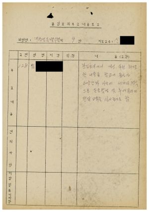 1986년 분임토의주요내용보고 대학생특별수련 제1기 제9분임반