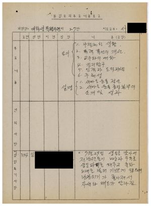 1986년 분임토의주요내용보고 대학생특별수련과정 제3기 제27분임반