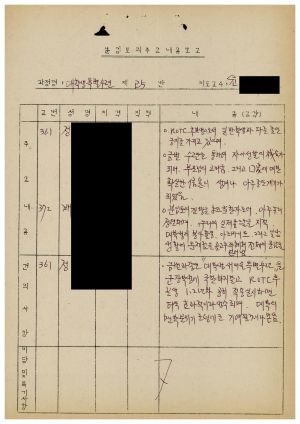 1986년 분임토의주요내용보고 대학생특별수련 제1기 제25분임반