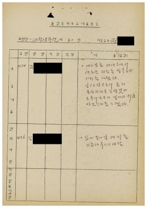 1986년 분임토의주요내용보고 대학생특별수련 제1기 제30분임반