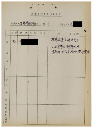 1986년 분임토의주요내용보고 대학생특별수련 제1기 제11분임반