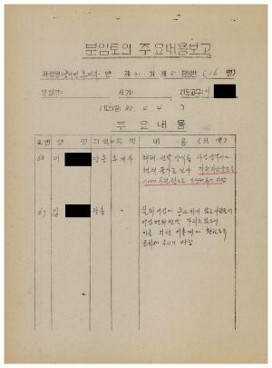 분임토의주요내용보고 농어민후계자반 제31기 제5분임반 1985.4.4