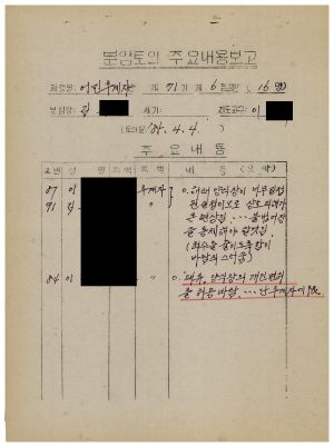 분임토의주요내용보고 어민후계자반 제31기 제6분임반 1985.4.4