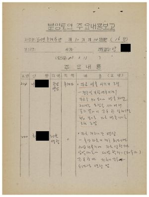 분임토의주요내용보고 농어민후계자반 제30기 제14분임반 1985.3.13