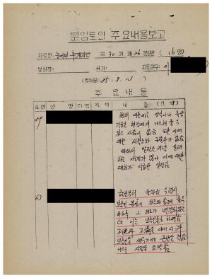 분임토의주요내용보고 농어민후계자반 제30기 제26분임반 1985.3.13