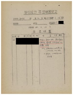 분임토의주요내용보고 농어민반 제30기 제25분임반 1985.3.13