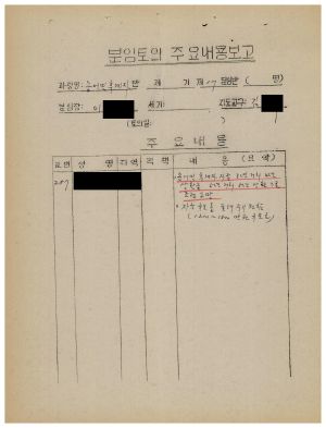 분임토의주요내용보고 농어민후계자반 제30기 제17분임반 1985.3.13