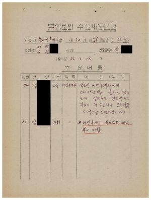 분임토의주요내용보고 농어민후계자반 제30기 제27,28분임반 1985.3.13