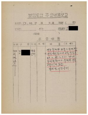 분임토의주요내용보고 영농후계자반 제30기 제19,20분임반 1985.3.13