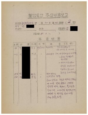 분임토의주요내용보고 농어민후계자반 제30기 제36분임반 1985.3.13