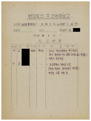 분임토의주요내용보고 농어민후계자반 제30기 제2분임반 1985.3.13