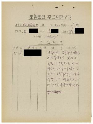 분임토의주요내용보고 대학장학생반 제12분임반 1985.2.24