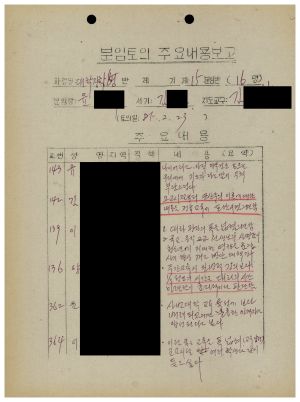 분임토의주요내용보고 대학장학생반 제15분임반 1985.2.23