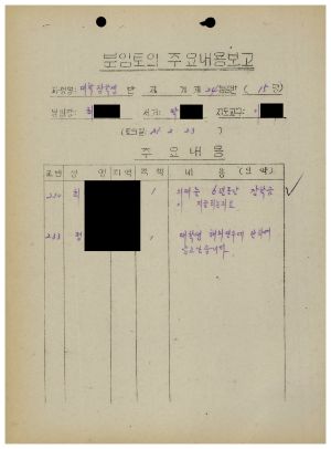 분임토의주요내용보고 대학장학생반 제24분임반 1985.2.23