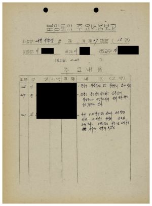 분임토의주요내용보고 대학장학생반 제27분임반 1985.2.23