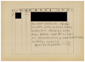 분임토의결과보고 농어민후계자반 제29기 제3분임반 1985.2.15