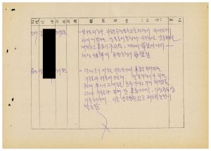 분임토의결과보고 농어민후계자반 제29기 제24분임반 1985.2.15