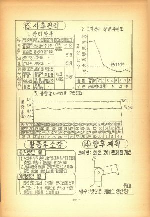 1984년 전국 공장새마을 품질관리.표준화대회 발표문집(1)