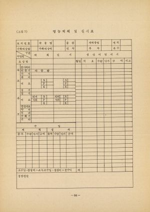 교재(축산 및 채소원예) 1984.11 순회지도기술교육과정 새마을운동중앙본부 새마을지도자중앙협의회