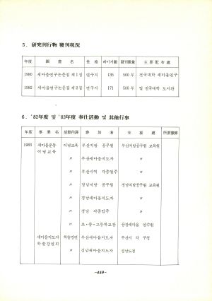 대학 새마을연구소 총람 새마을운동중앙본부지역개발조사연구단