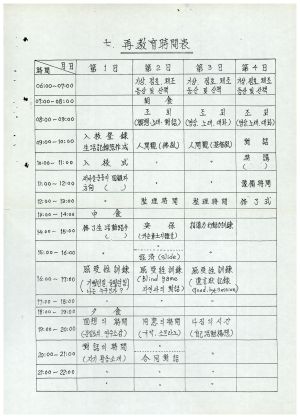 1983년 연구논문철 Ⅱ  효과적인 재교육과정의 교과편성 (이재석, 이현식)